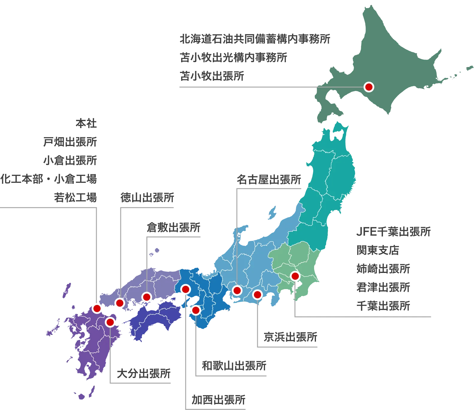 日本地図上に、北海道から九州まで展開する本社、支店、工場、および各出張所の所在地が赤い点でマークされた拠点分布図。